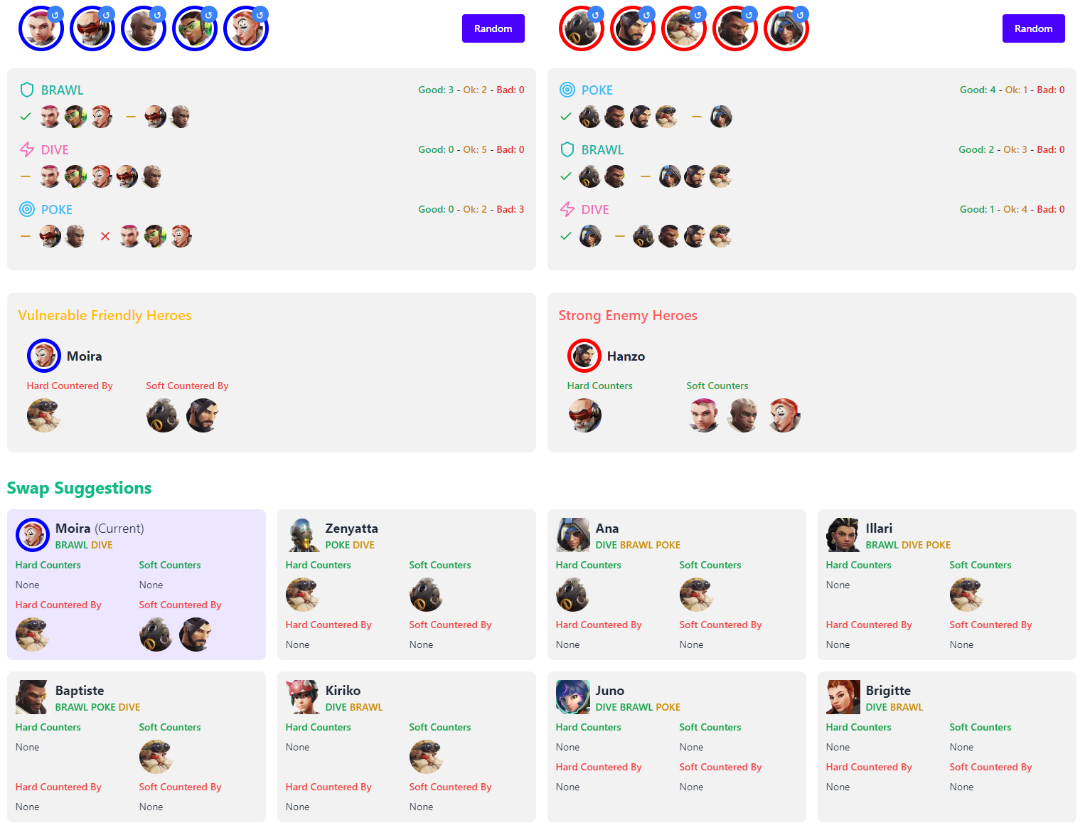 OWCOUNTER Dashboard